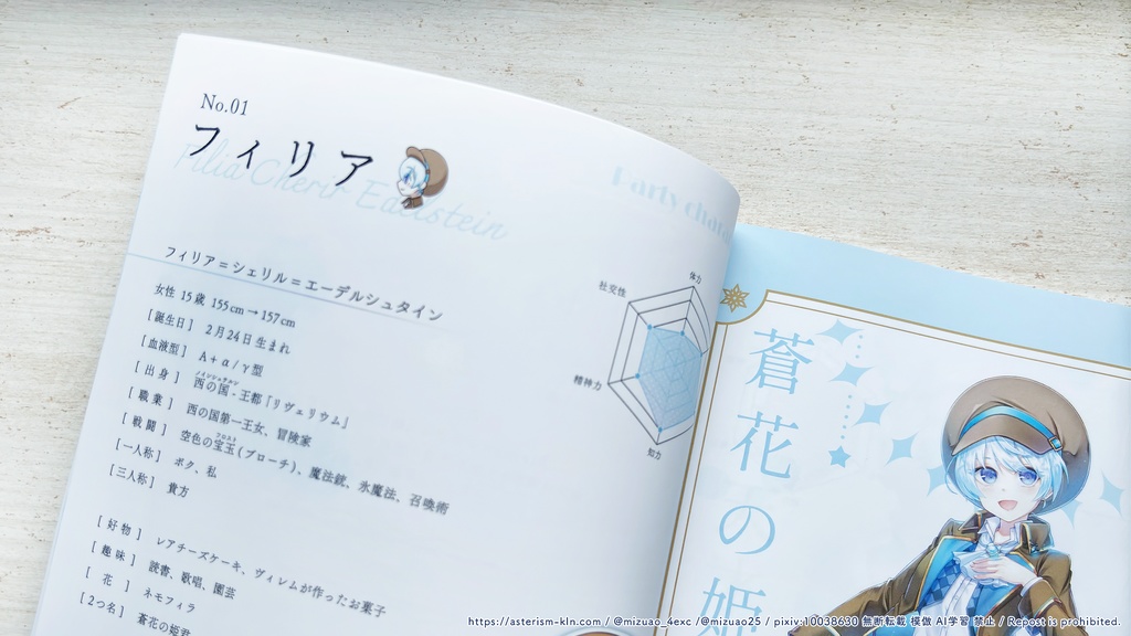 【設定資料集】Kleinod'z Characters BOOK「L’écrin Flower」Vol.1 (ホロポスカ付き)