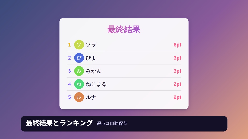 【無料版あり】わいわい早押しクイズ|わんコメ連携・コメントで答える視聴者参加型クイズ【OBS】