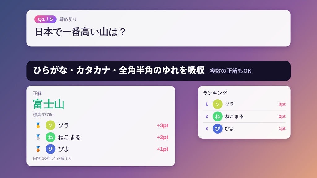 【無料版あり】わいわい早押しクイズ|わんコメ連携・コメントで答える視聴者参加型クイズ【OBS】