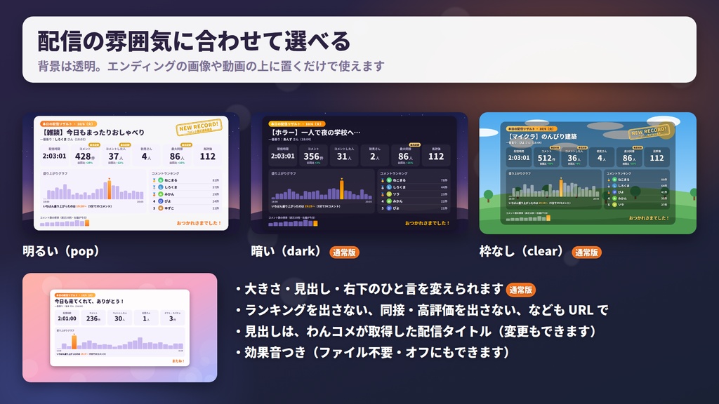 【無料版あり】どどんと配信リザルト|今日の配信を、ゲームのリザルト画面みたいに発表【わんコメ連携・OBS】