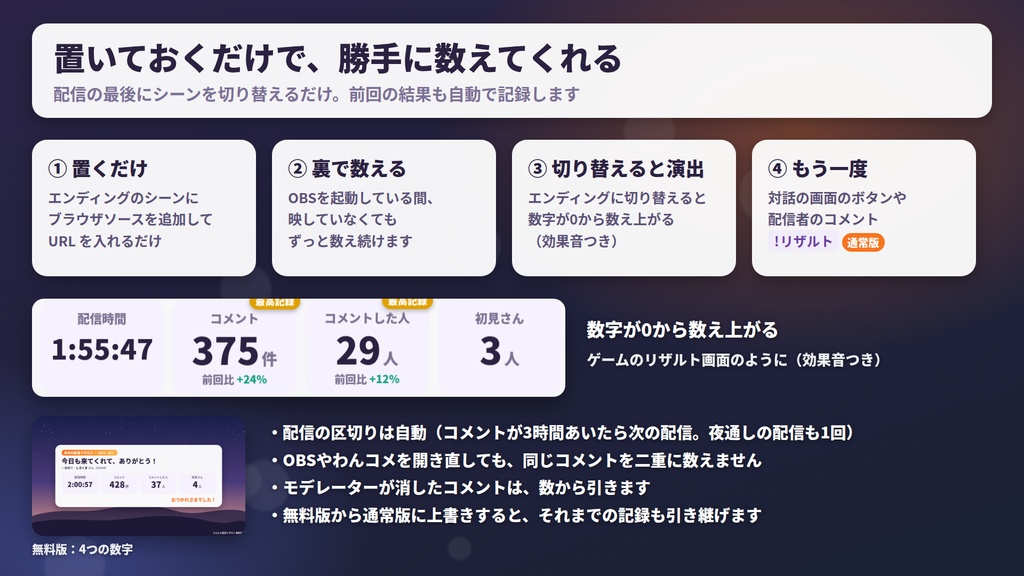 【無料版あり】どどんと配信リザルト|今日の配信を、ゲームのリザルト画面みたいに発表【わんコメ連携・OBS】