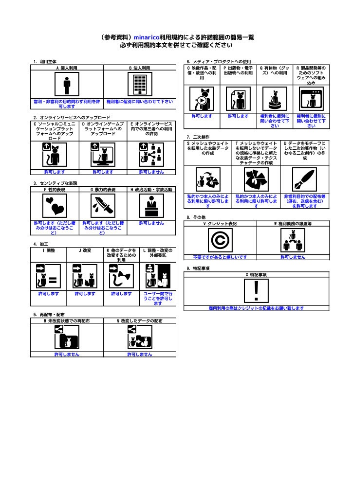 【VRoid】Pattern swimwear