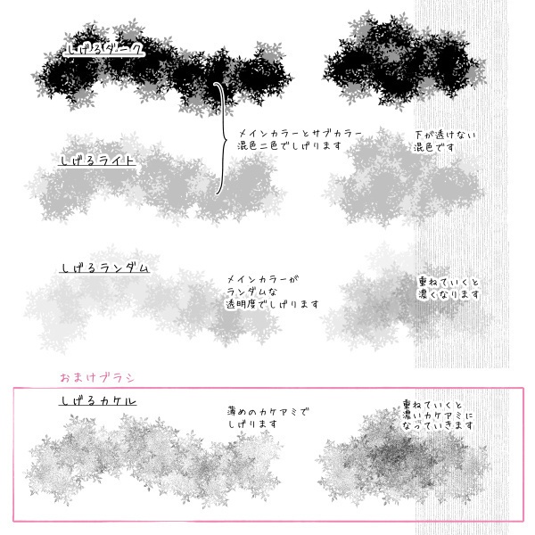 しげるDXセット(Clip/PNG/sut)