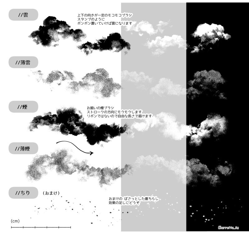 hatchingしげるぶらし+単色の雲と煙ブラシ(sutg)