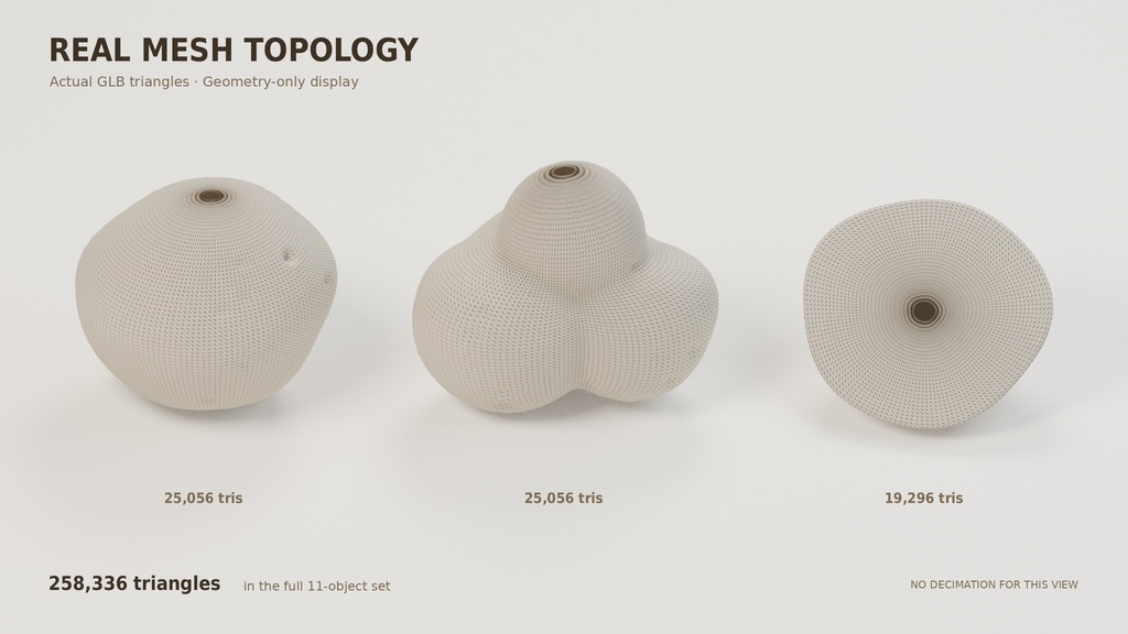 Potato Collection | じゃがいも3Dモデルセット