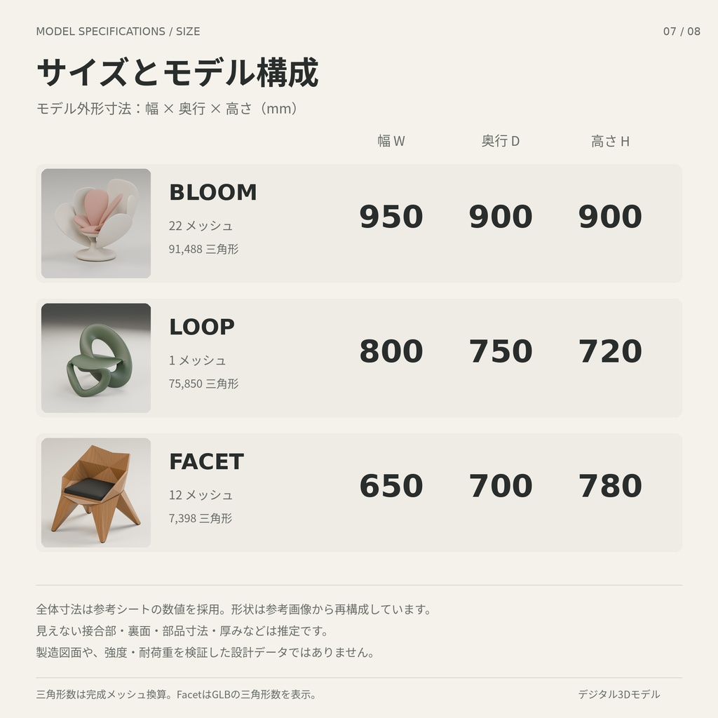 Bloom・Loop・Facet|デザインチェア 3Dモデルセット(3種)