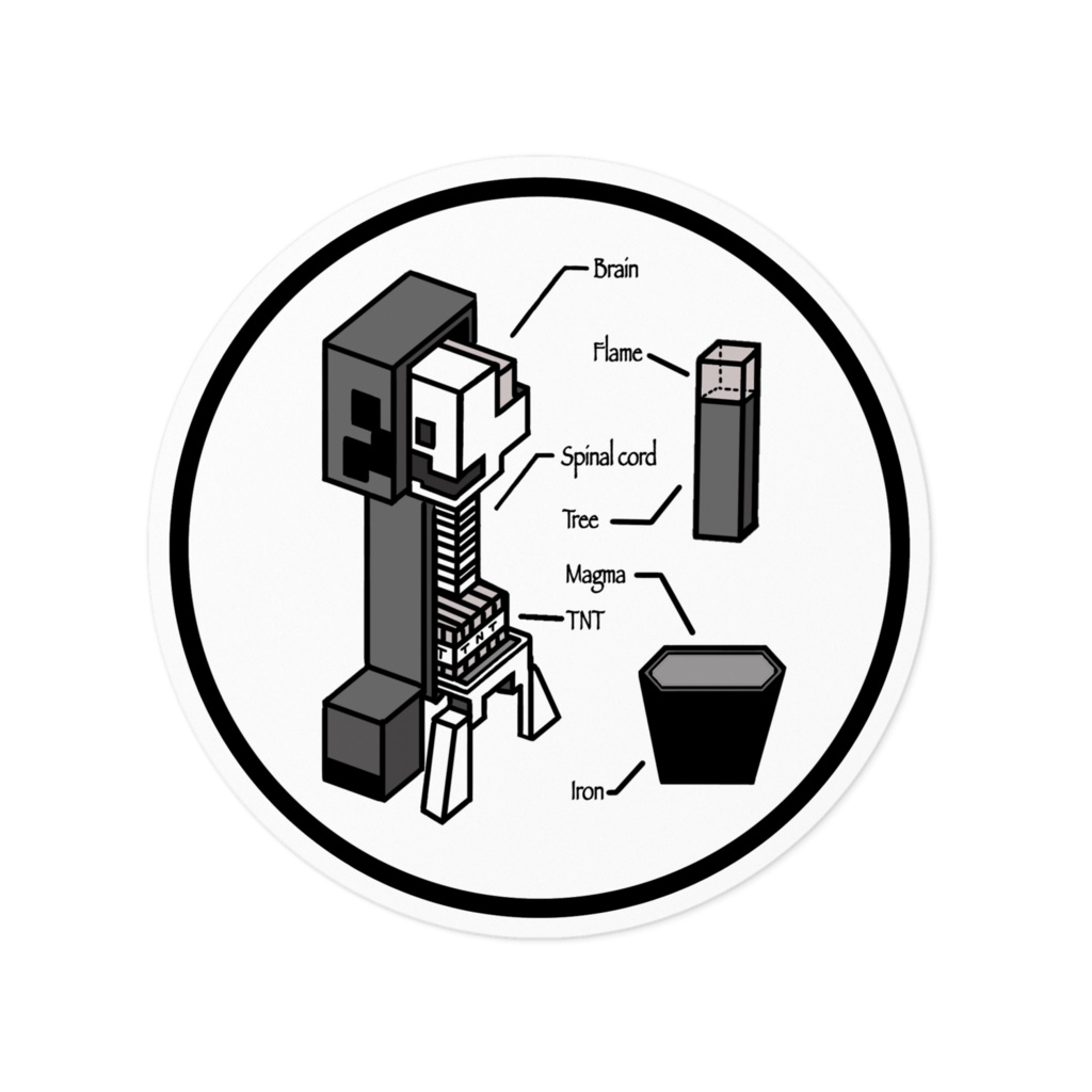 mine craft...?