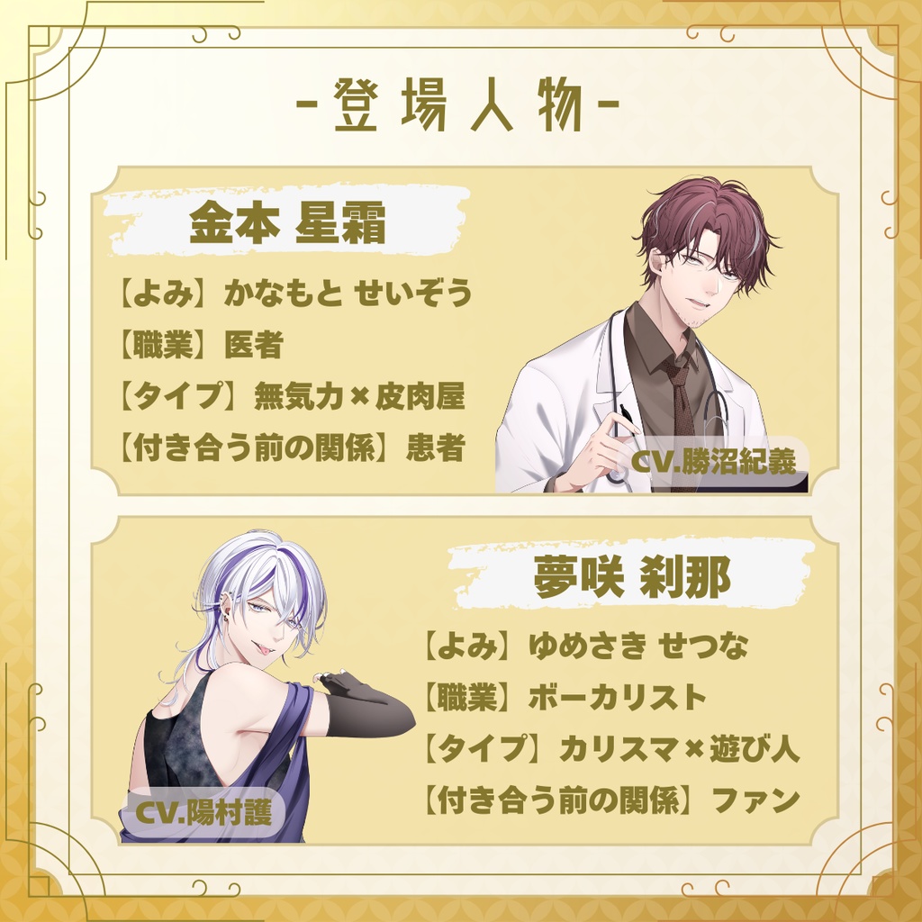 【言霊の杜】夢結びの回想録-完全版-