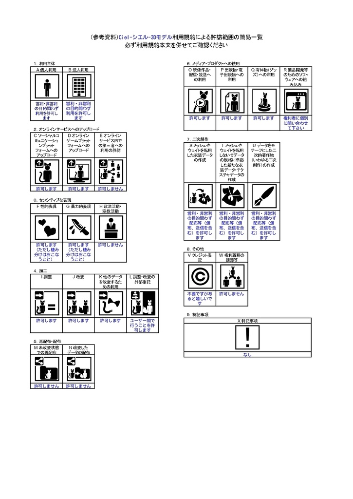 Ciel - シエル -【オリジナル3Dモデル】