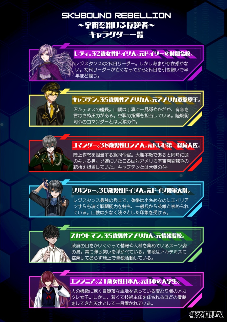 Skybound Rebellion〜宇宙を翔ける反逆者〜 【マーダーミステリー】