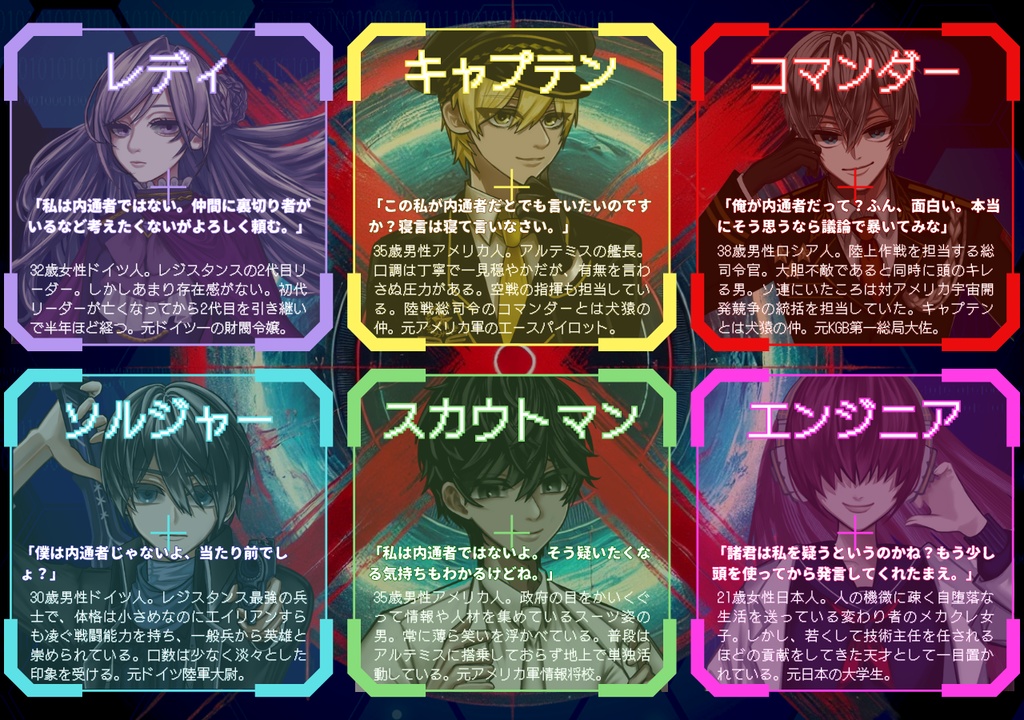 Skybound Rebellion〜宇宙を翔ける反逆者〜 【マーダーミステリー】