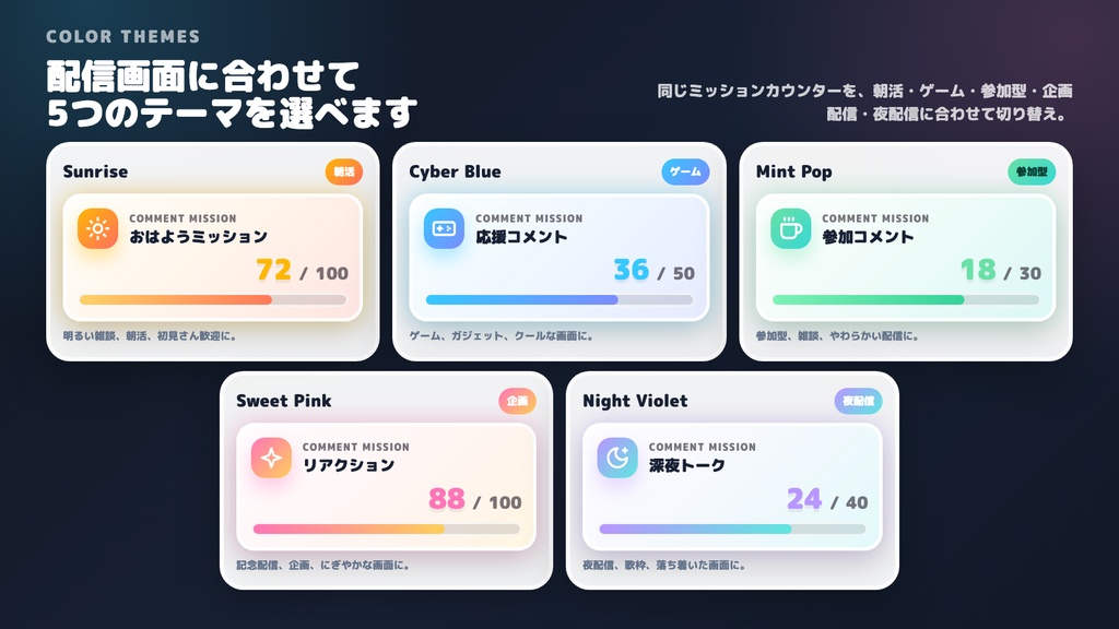 配信ミッションカウンター for わんコメ / OBS
