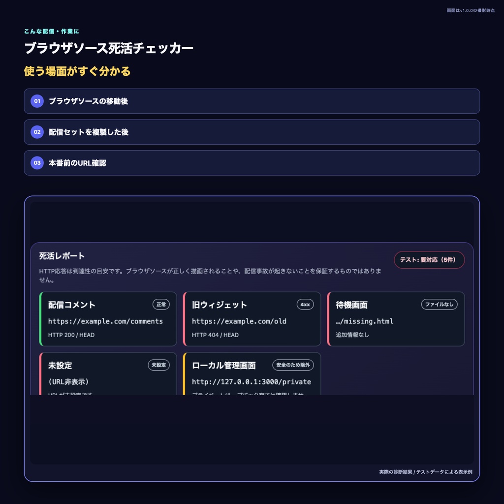 【OBS配信ツール】ブラウザソース死活チェッカー