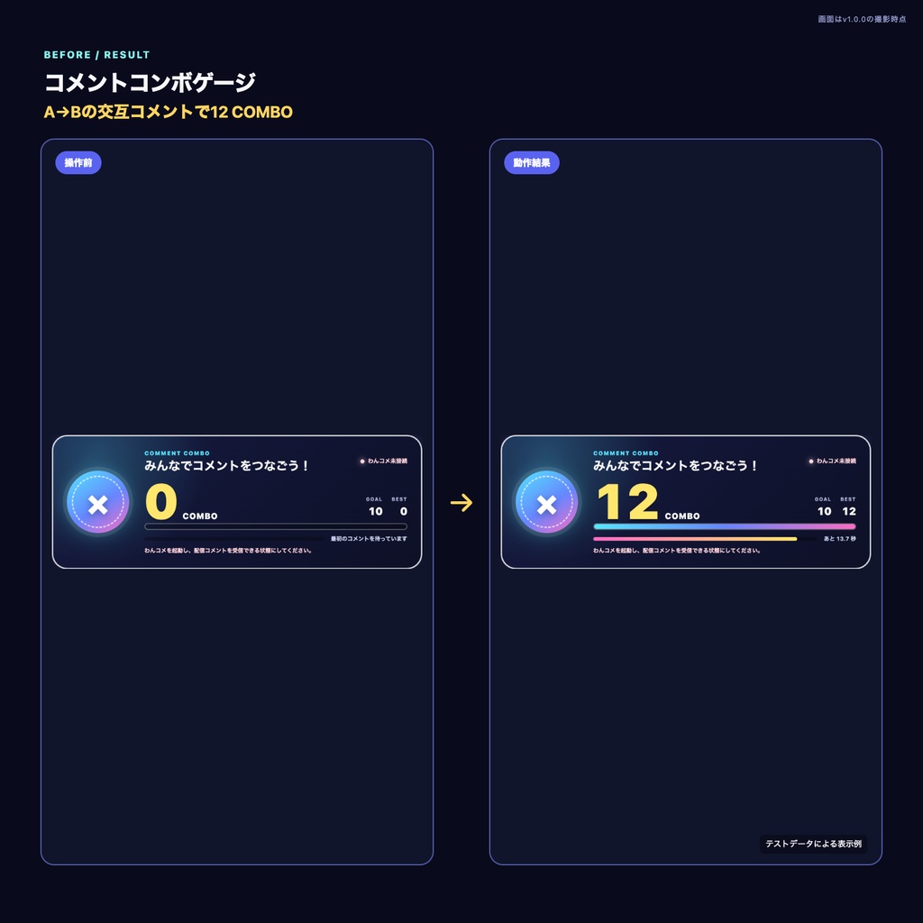 【わんコメ・OBS】コメントコンボゲージ