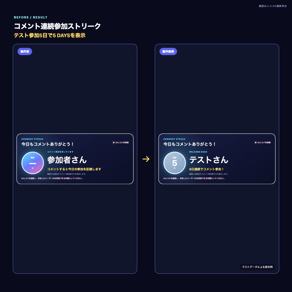 【わんコメ・OBS】コメント連続参加ストリーク