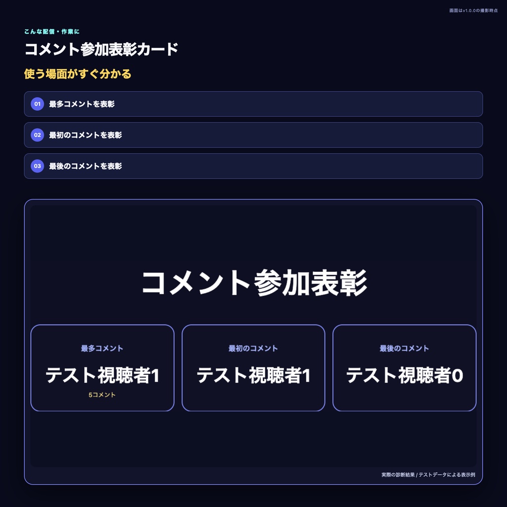 【わんコメ・OBS】コメント参加表彰カード