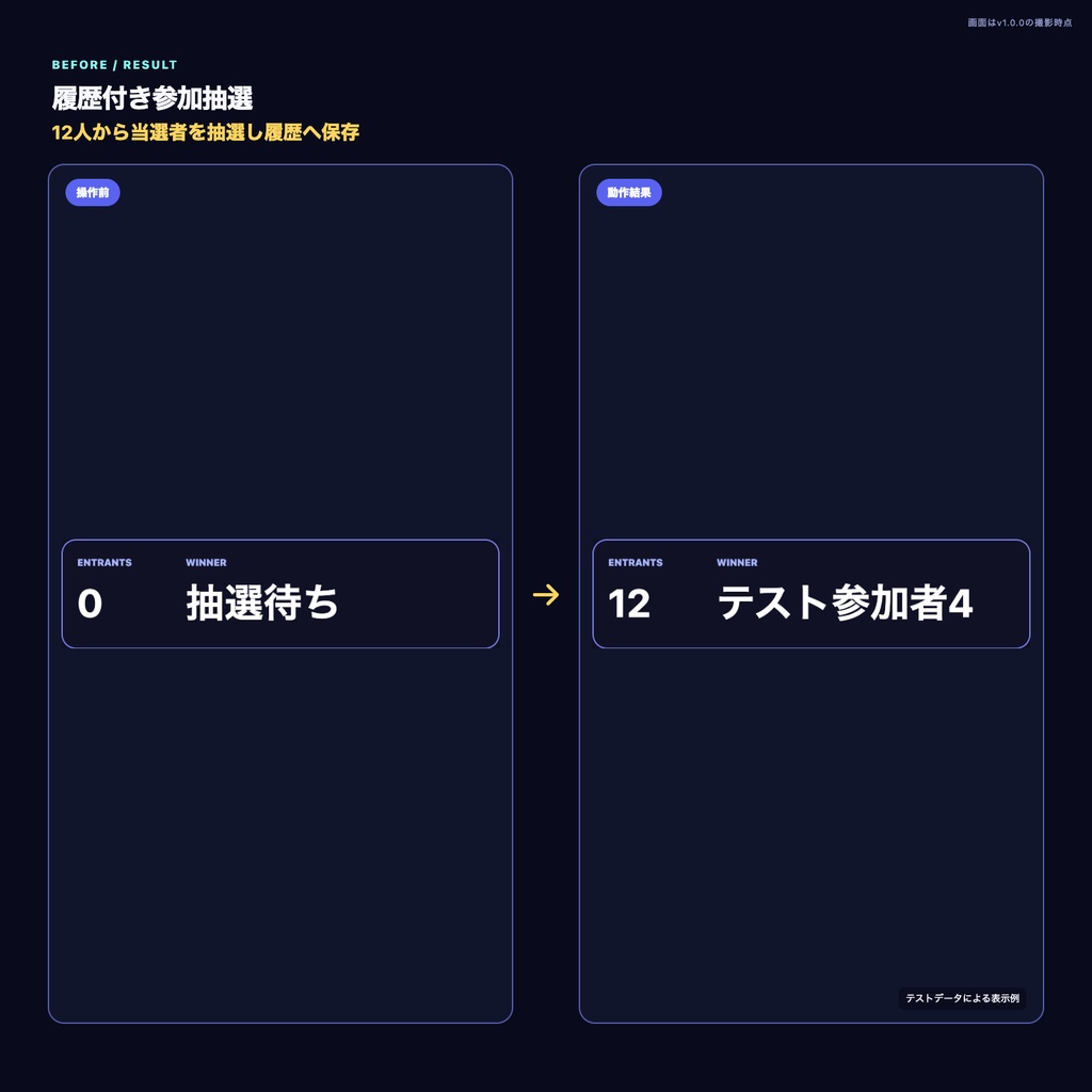 【わんコメ・OBS】履歴付き参加抽選