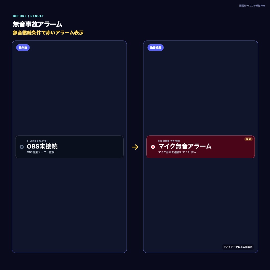 【OBS配信ツール】無音事故アラーム