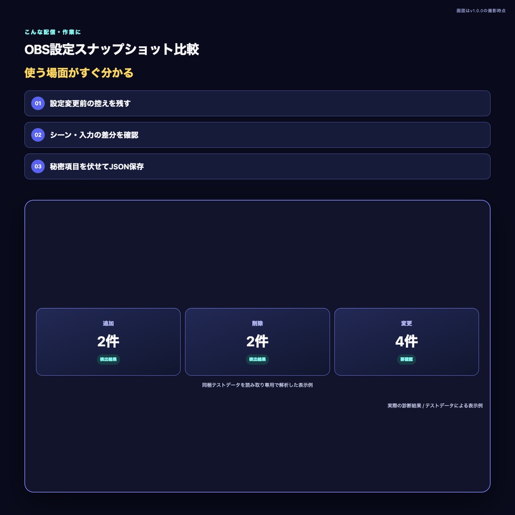 【OBS配信ツール】OBS設定スナップショット比較