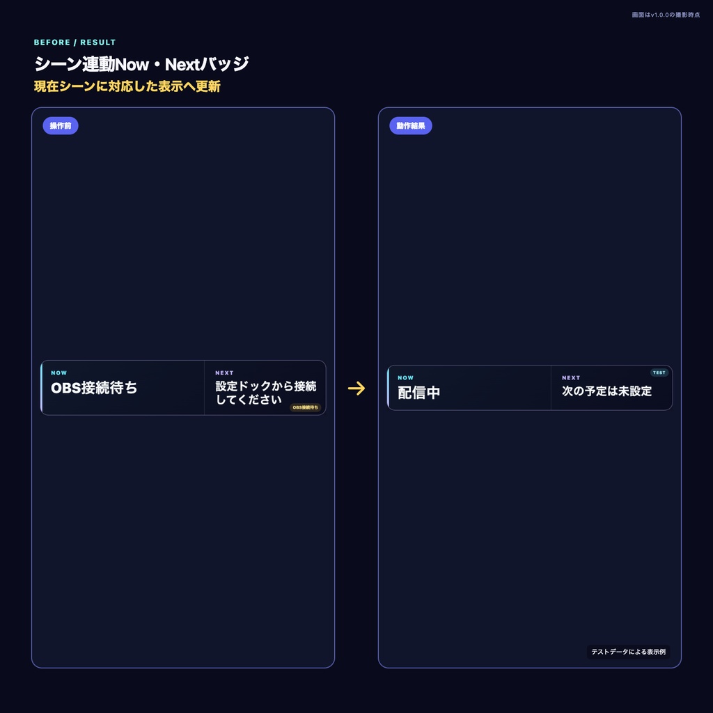【OBS配信ツール】シーン連動Now・Nextバッジ