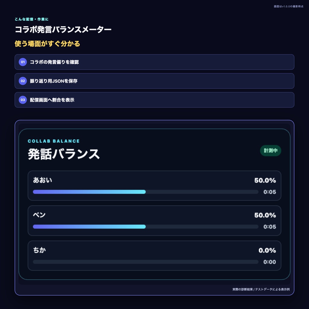 【OBS配信ツール】コラボ発言バランスメーター