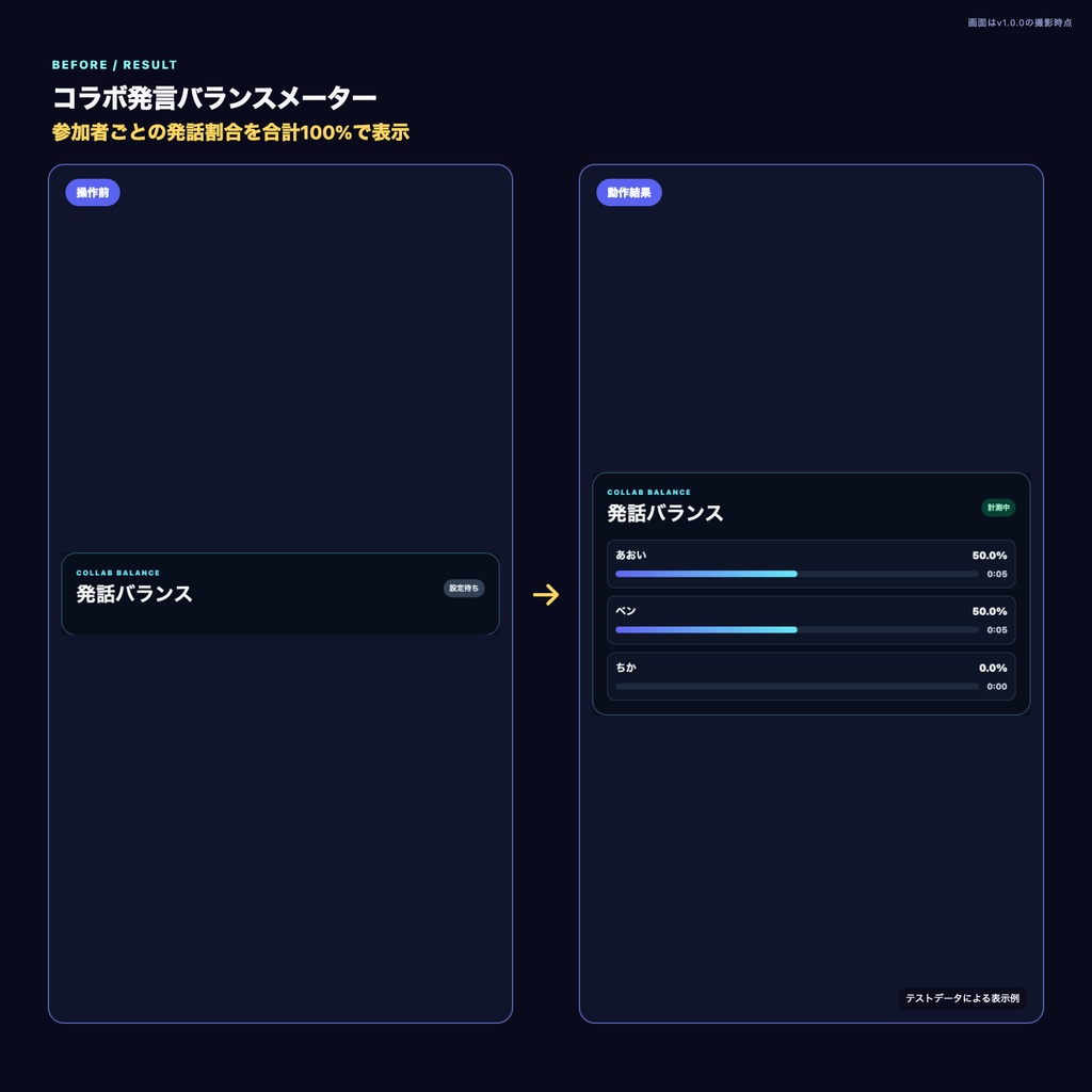 【OBS配信ツール】コラボ発言バランスメーター