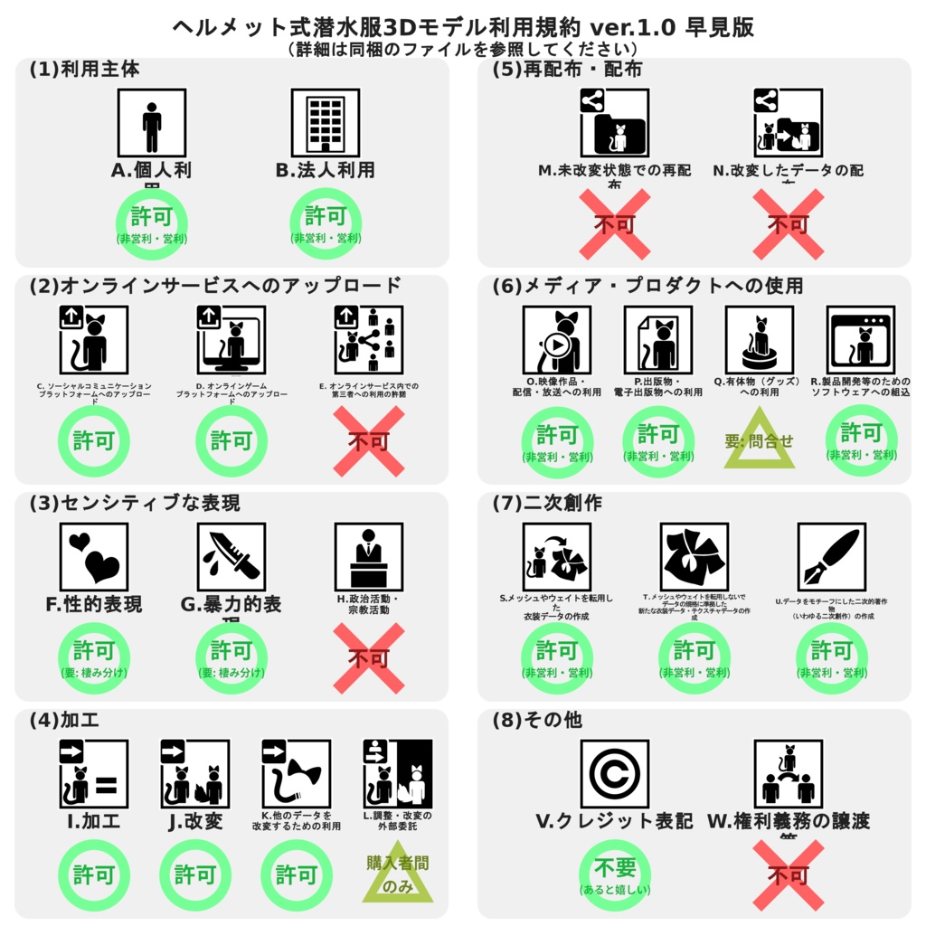 ヘルメット式潜水服 -Diving_suit-