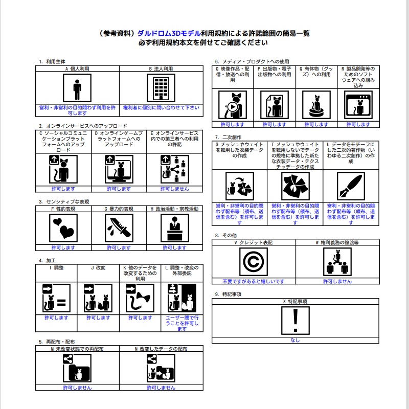 ダルドロム -Daldrom-