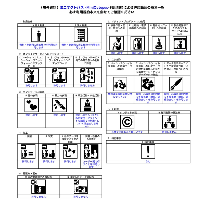 ミニオクトパス -MiniOctopus