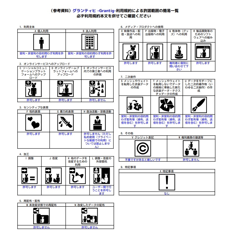 グランティヒ -Grantig-