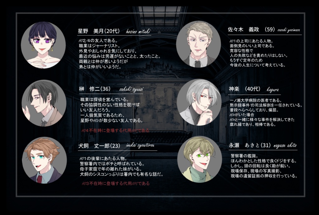 【COC6版】Mizer0-ミゼロ-