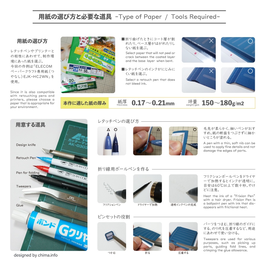 クラシックオープンホイールレーサー ーペーパークラフトー 【データ販売】