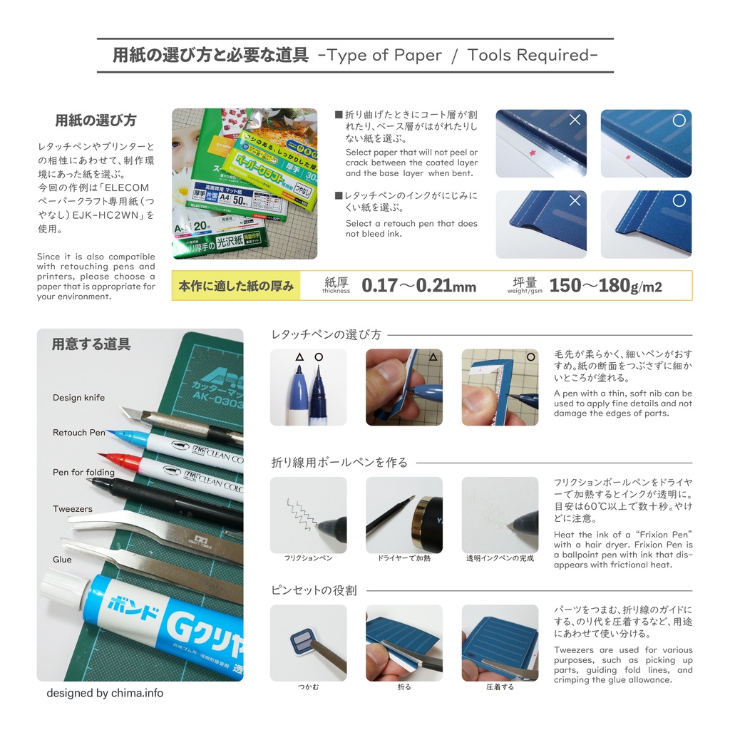 カスタムピックアップトラック ーペーパークラフトー【データ販売】