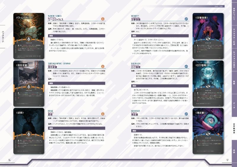 FULLFACE ルールブック