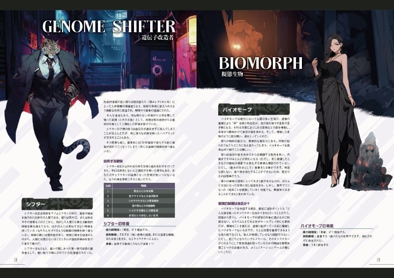 FULLFACE ルールブック