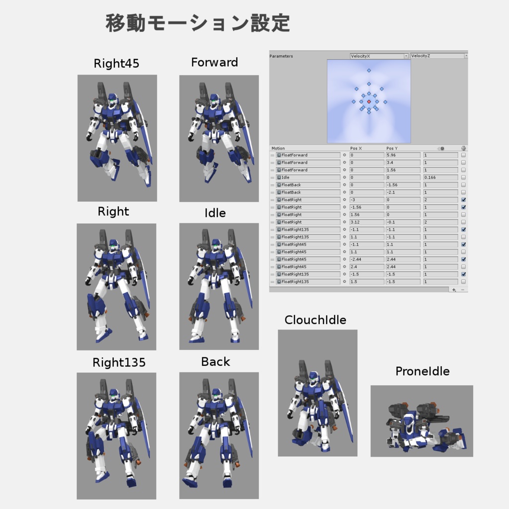 【3Dモデル】AF-001 Alzweck V2