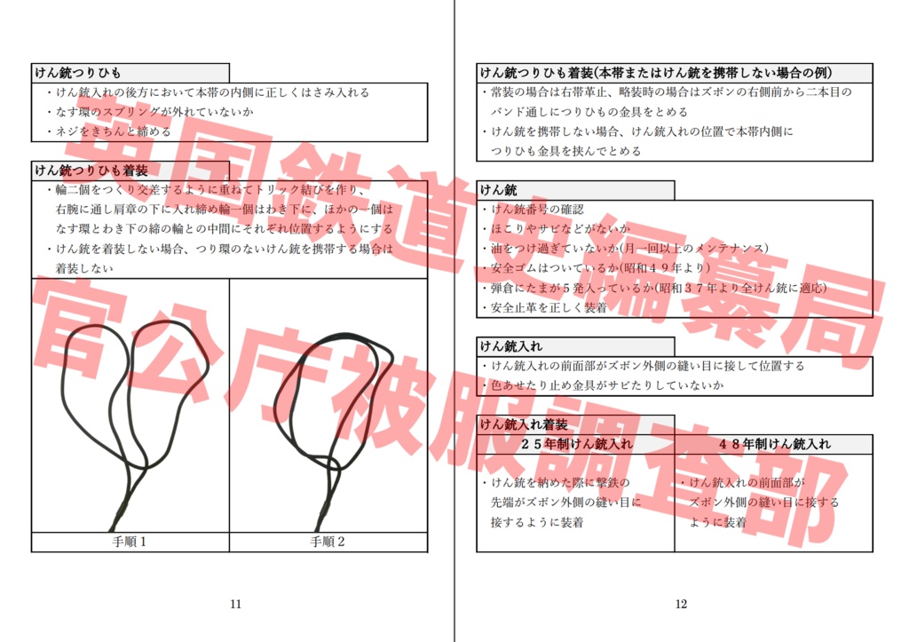 警察グッズ 腕章 吊り POLICE - その他