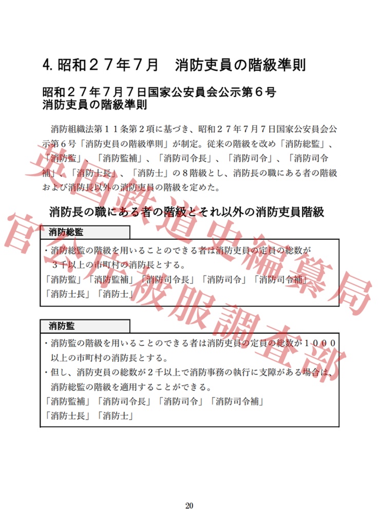 消防吏員服制準則