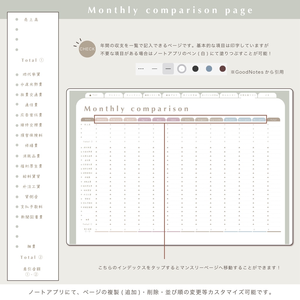 今からでも使用できる!顧客リスト1000名様分!サロン向けデジタルプランナー【カラバリ全3種類】顧客カルテ/予約リスト/マンスリースケジュール/経費/仕入れ/売上管理etc... ギュッと詰まったデジプラ📒 マツエク/ネイル/美容室/エステ/開業準備にも✨