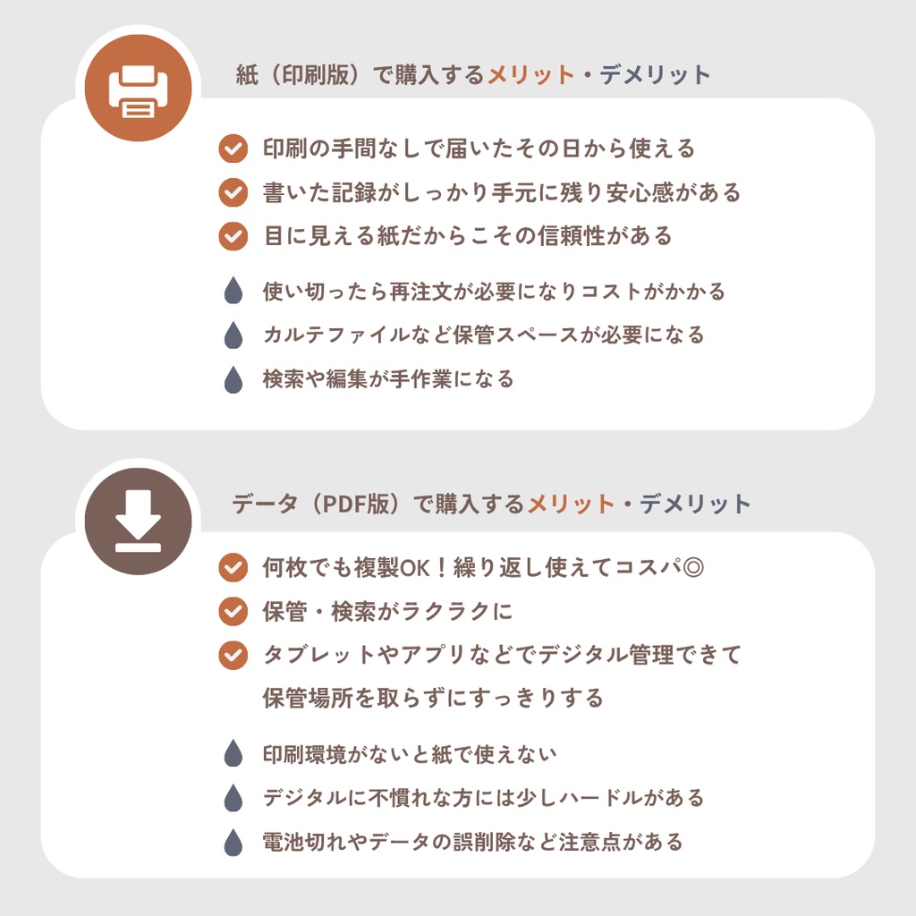 【エステサロン向け】Goodnotesでも使える!PDF納品/デジタル顧客カルテ/カスタマーカルテ/顧客プロフィール/印刷利用可能