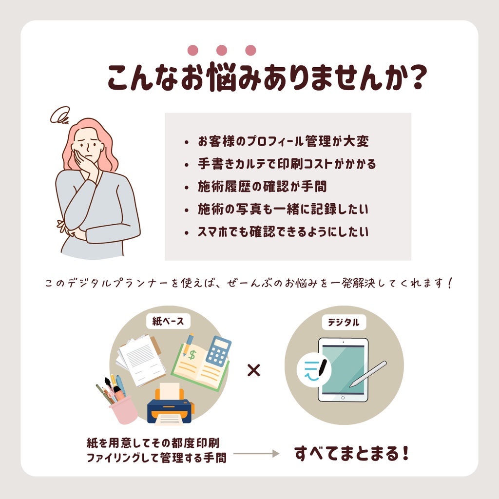 2026年対応【ネイルサロン】顧客カルテ 全2460ページ!デジタルカルテ/顧客プロフィール&施術カルテ/1200名様分の管理が可能/Goodnotesでも使える!デジタル顧客カルテ/カスタマーカルテ