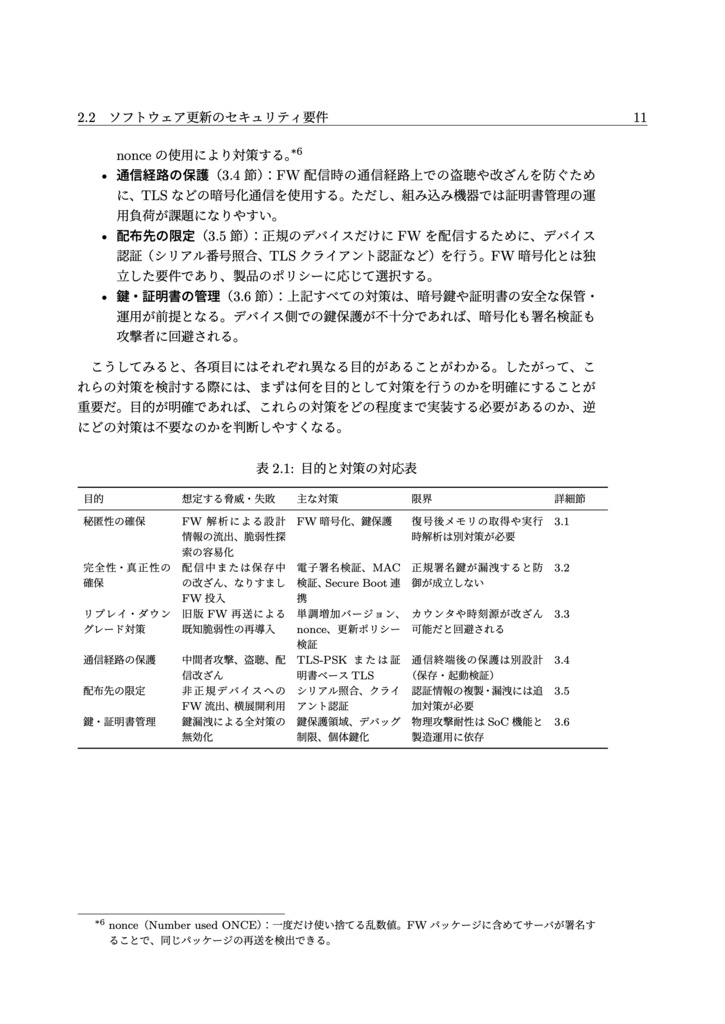組み込みソフトウェア更新のセキュリティ設計