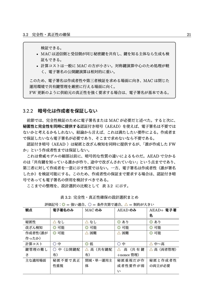 組み込みソフトウェア更新のセキュリティ設計