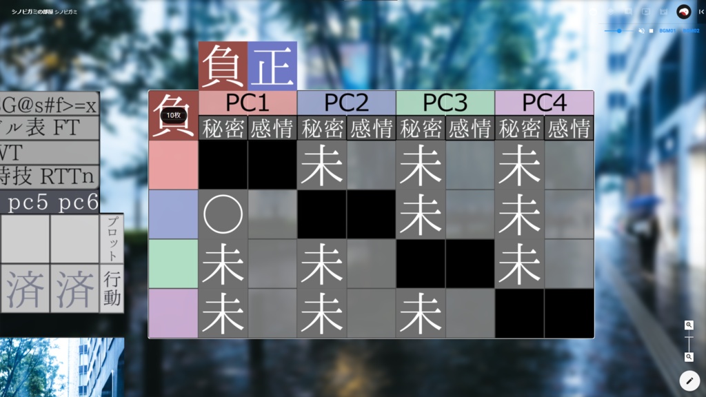 シノビガミ マップシート:ココフォリア用
