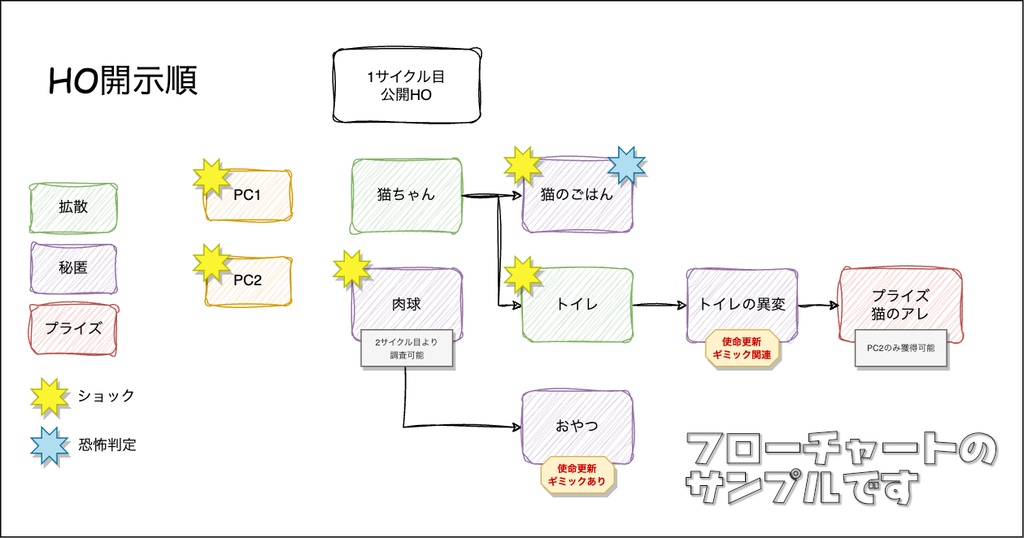 inSANe「ブラックラックパーリナイ!」4PL/バトロワ型