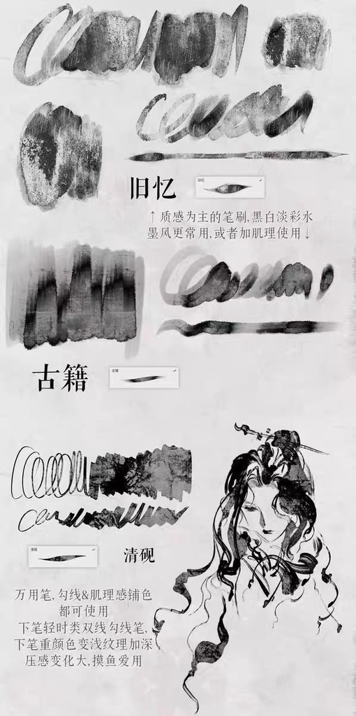 Procreateブラシ インク 57+14本