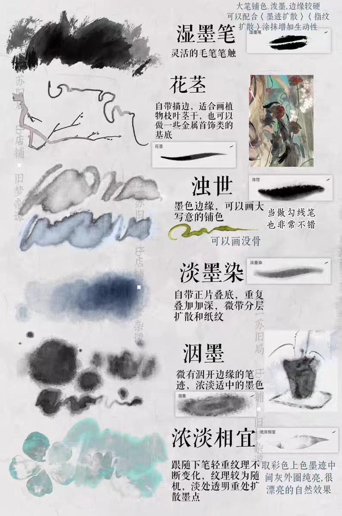 Procreateブラシ インク 57+14本