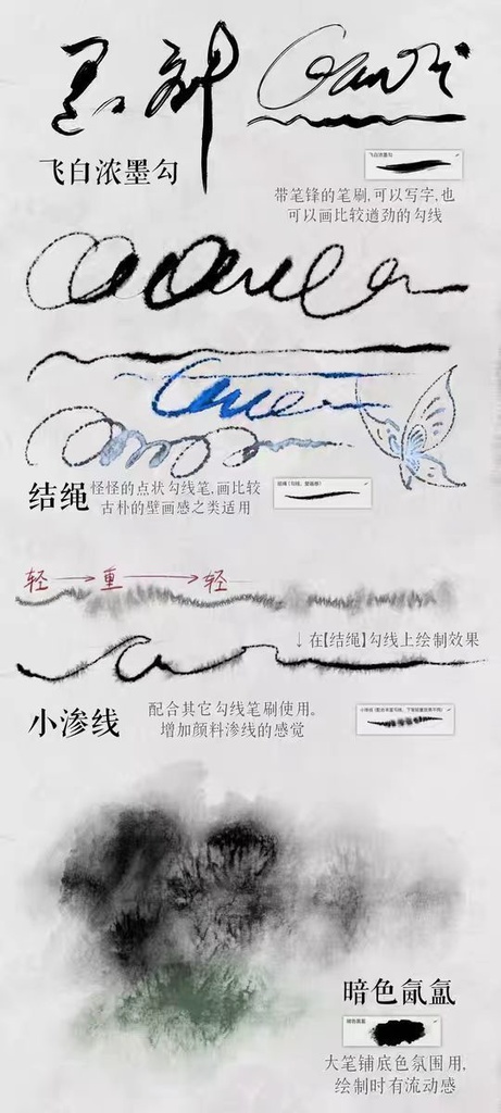 Procreateブラシ インク 57+14本