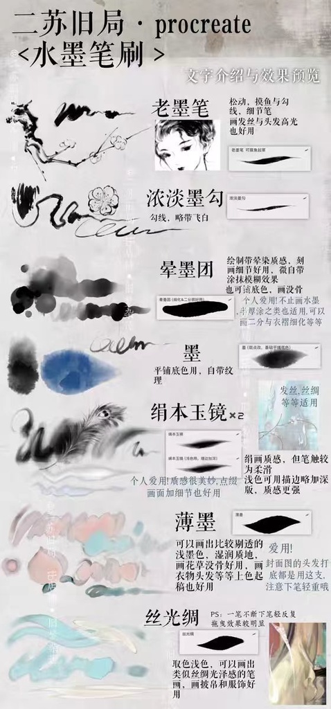 Procreateブラシ インク 57+14本