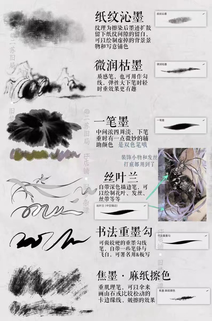 Procreateブラシ インク 57+14本